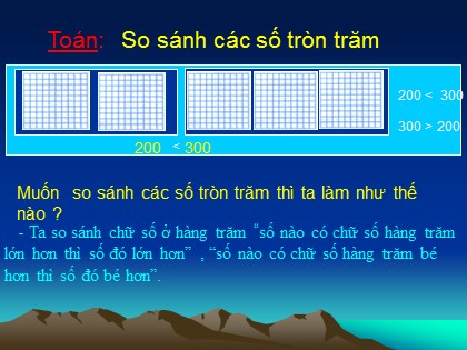 Bài giảng Toán 2 - Bài: So sánh các số tròn trăm