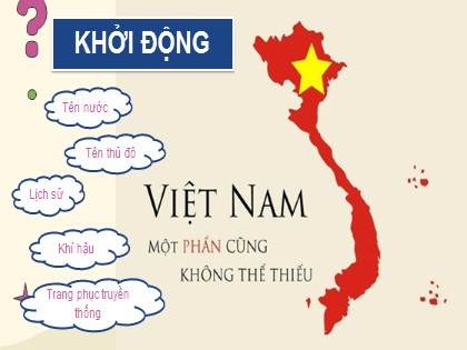 Bài giảng Tiếng Việt Lớp 2 sách Kết nối tri thức với cuộc sống - Bài 26: Trên các miền đất nước - Tiết 1+2