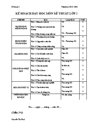 Giáo án Mĩ thuật 2 (Chân trời sáng tạo) - Năm học 2021-2022