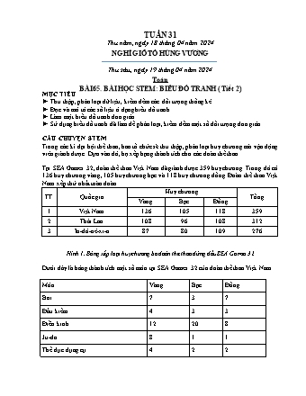 Kế hoạch bài dạy các môn Lớp 2 - Tuần 31 (Thứ 5, 6) - Năm học 2023-2024 - Đinh Thị Mai